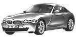 BMW E86 P262A Fault Code