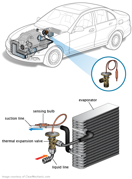 See P262A repair manual